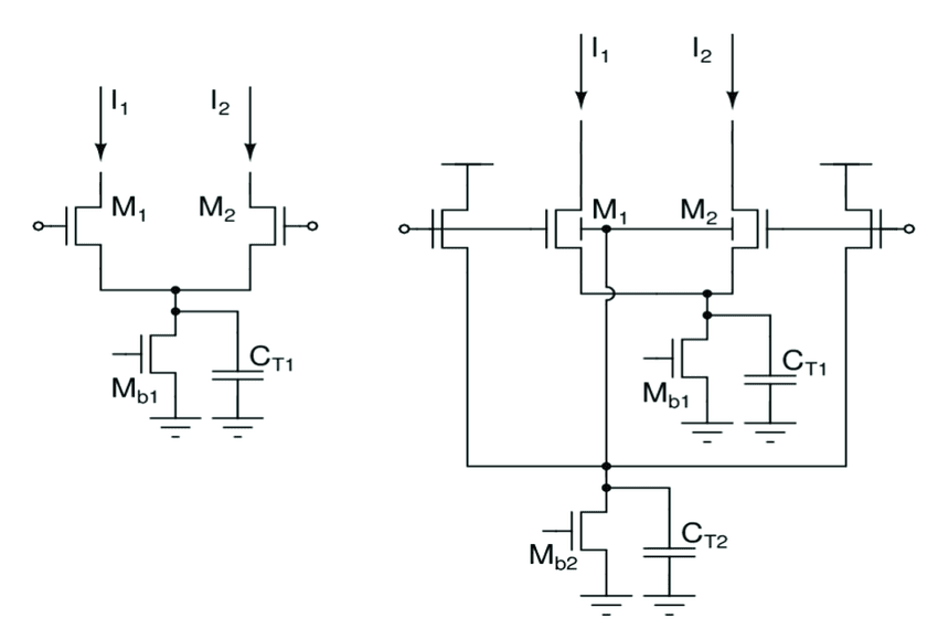 Buffered input stage